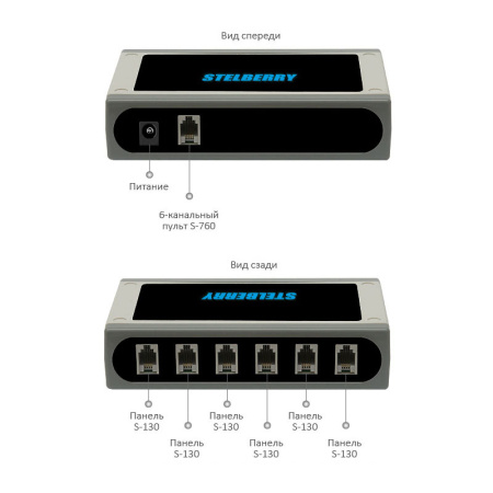 Stelberry S-760, 6-канальное селекторное переговорное устройство 